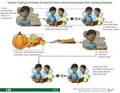 Thumbnail for version as of 14:38, 15 April 2026