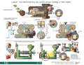 Thumbnail for version as of 14:38, 15 April 2026