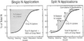 Thumbnail for version as of 14:42, 15 April 2026