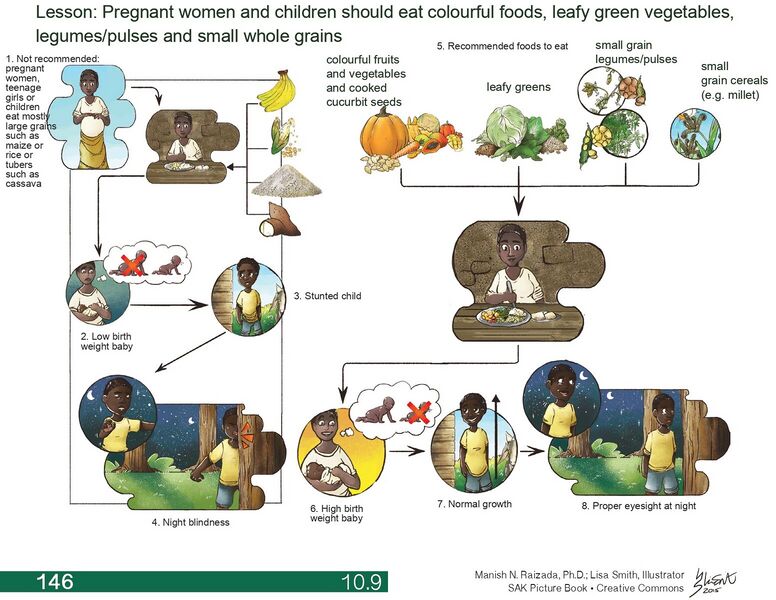 File:1552px-10.9 page-0001.jpg