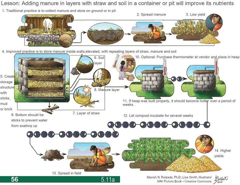 File:1164px-Img 002.jpg