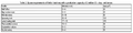 Thumbnail for version as of 14:42, 15 April 2026