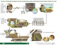 Thumbnail for version as of 14:38, 15 April 2026