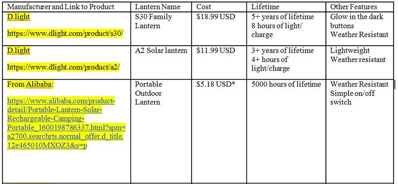 File:Capture 922.JPG