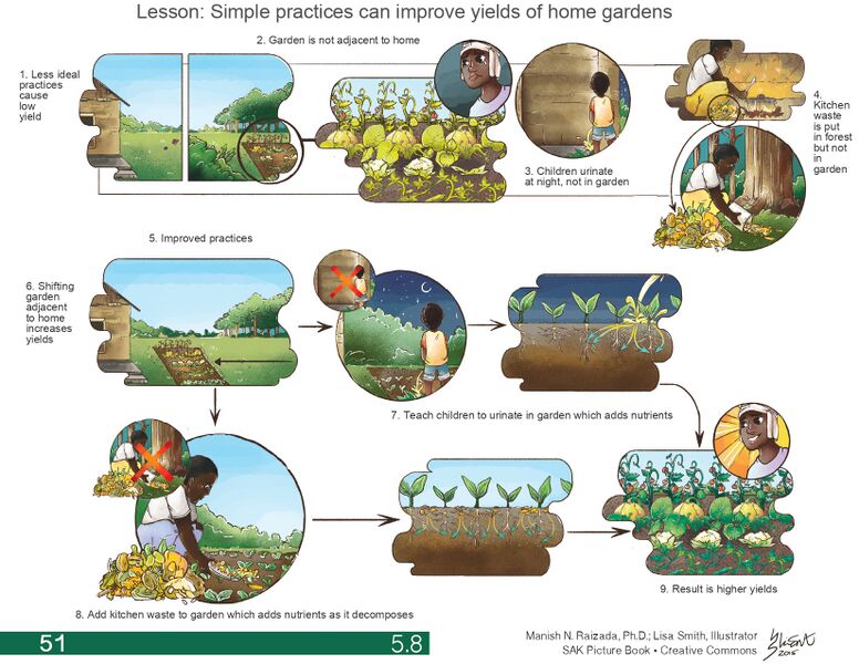 File:20260410180443!5.8 page-0001.jpg