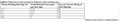 Thumbnail for version as of 14:41, 15 April 2026