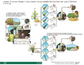 Thumbnail for version as of 14:39, 15 April 2026