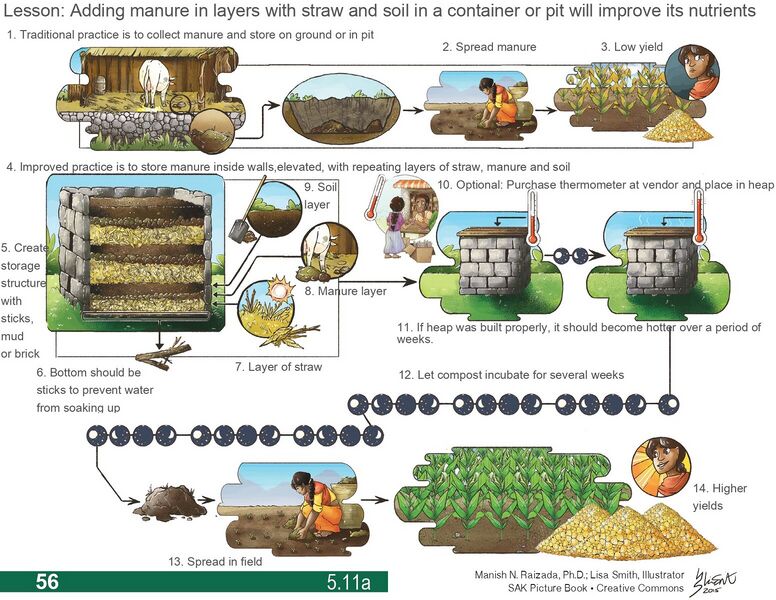 File:1552px-Img 002.jpg