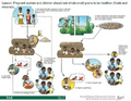 Thumbnail for version as of 14:38, 15 April 2026