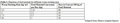 Thumbnail for version as of 14:39, 15 April 2026
