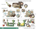 Thumbnail for version as of 14:40, 15 April 2026