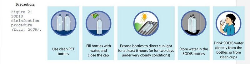 File:1200px-Capture 321.JPG