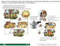 Thumbnail for version as of 14:41, 15 April 2026