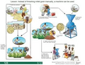 Thumbnail for version as of 14:39, 15 April 2026