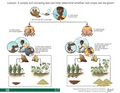 Thumbnail for version as of 14:42, 15 April 2026