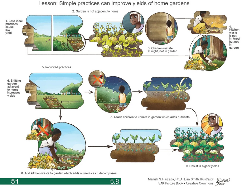 File:1552px-5.8 page-0001.webp