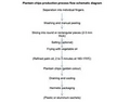Thumbnail for version as of 14:39, 15 April 2026