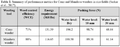 Thumbnail for version as of 14:39, 15 April 2026