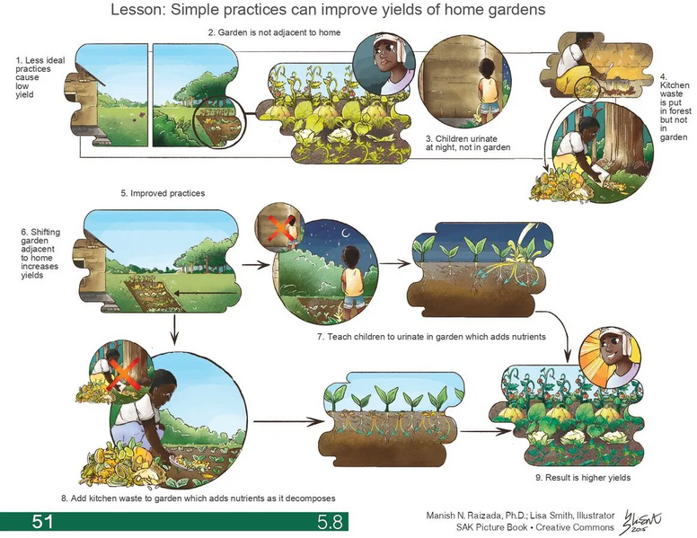 File:20260410180613!1164px-5.8 page-0001.webp