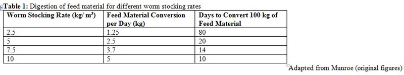 File:ORIGINAL FIGURES.webp