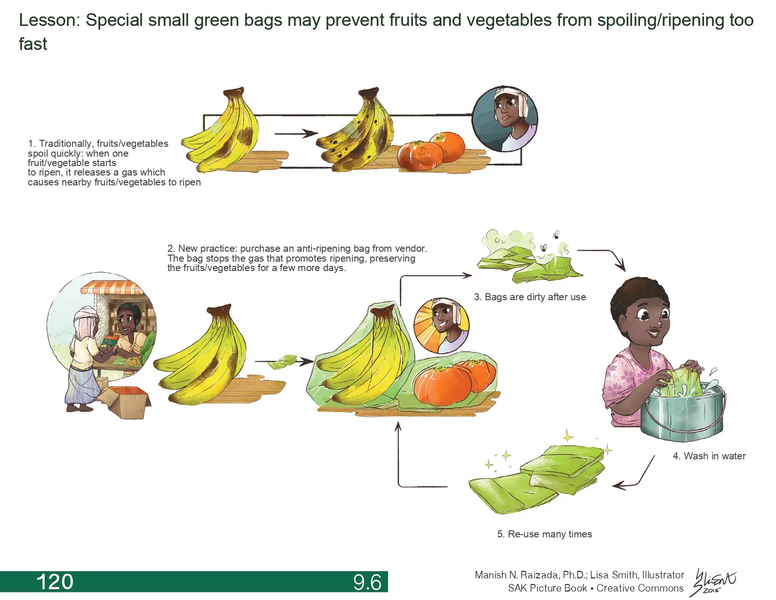 File:9.6 page-0001.webp