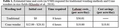 Thumbnail for version as of 14:41, 15 April 2026
