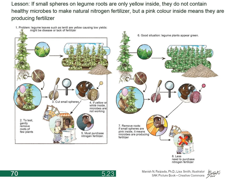 File:1552px-5.23 page-0001.webp