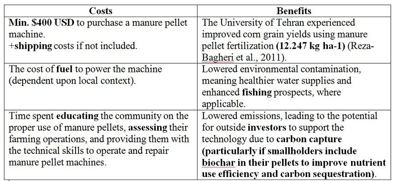 File:Capture 305.JPG