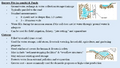 Thumbnail for version as of 14:40, 15 April 2026