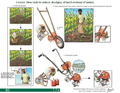 Thumbnail for version as of 14:38, 15 April 2026