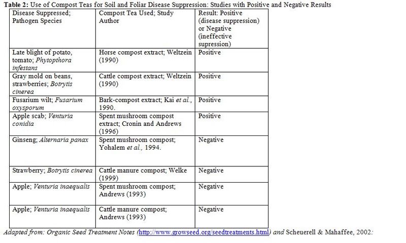 File:20260410180011!Capture 112.JPG