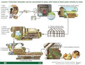Thumbnail for version as of 14:40, 15 April 2026
