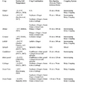 Thumbnail for version as of 14:39, 15 April 2026