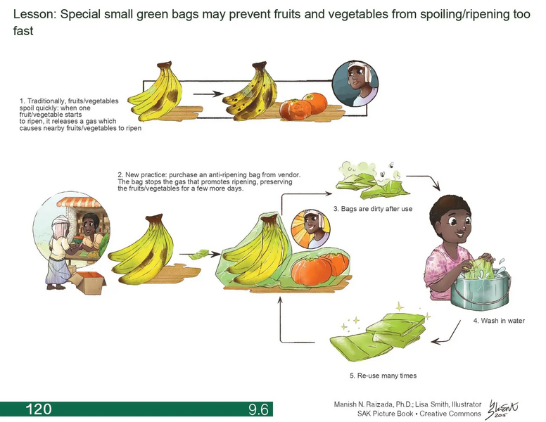 File:1552px-9.6 page-0001.webp