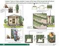 Thumbnail for version as of 14:38, 15 April 2026