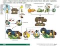 Thumbnail for version as of 14:41, 15 April 2026