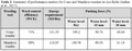Thumbnail for version as of 14:38, 15 April 2026