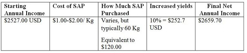 File:Capture 670.JPG