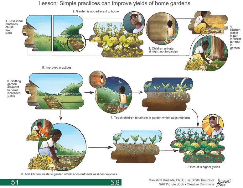 File:1552px-5.8 page-0001.jpg