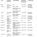 Thumbnail for version as of 14:39, 15 April 2026