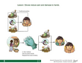 Thumbnail for version as of 14:38, 15 April 2026