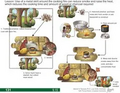 Thumbnail for version as of 14:39, 15 April 2026