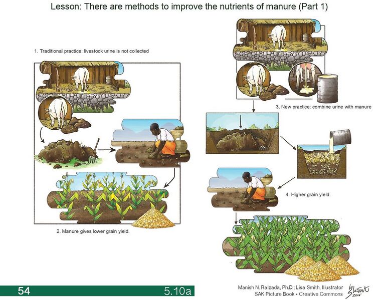 File:1164px-5.10a page-0001.jpg