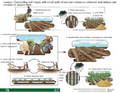 Thumbnail for version as of 14:39, 15 April 2026