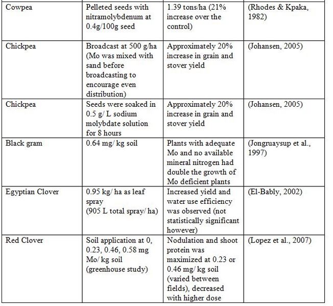 File:20260410180018!Capture 56.JPG