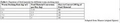 Thumbnail for version as of 14:39, 15 April 2026