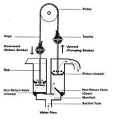 Thumbnail for version as of 21:04, 10 April 2026