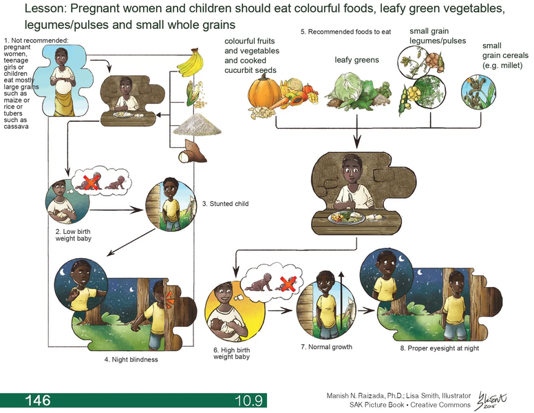 File:10.9 page-0001.webp