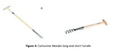 Thumbnail for version as of 14:39, 15 April 2026