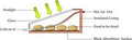 Thumbnail for version as of 14:40, 15 April 2026